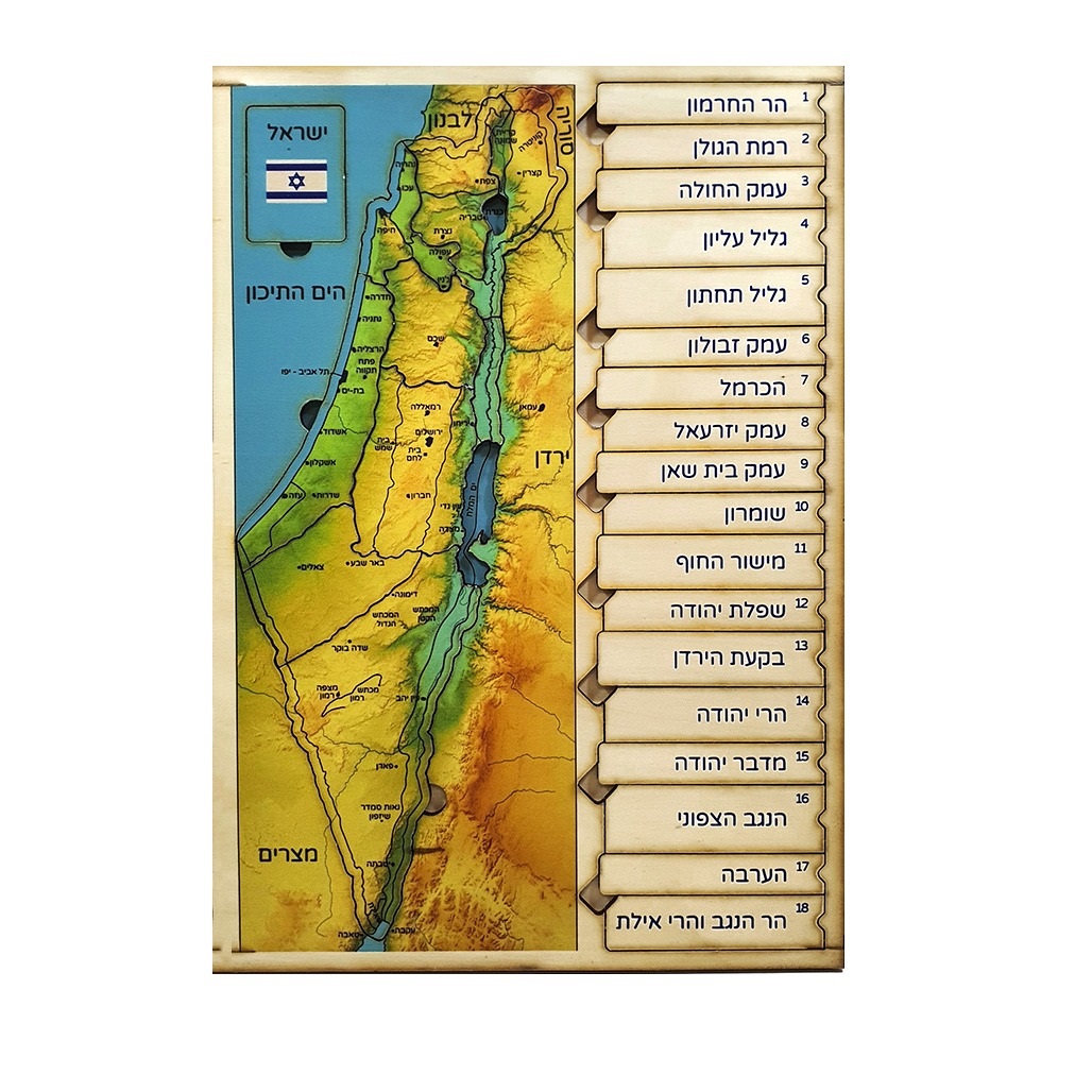 חבלי ארץ ישראל