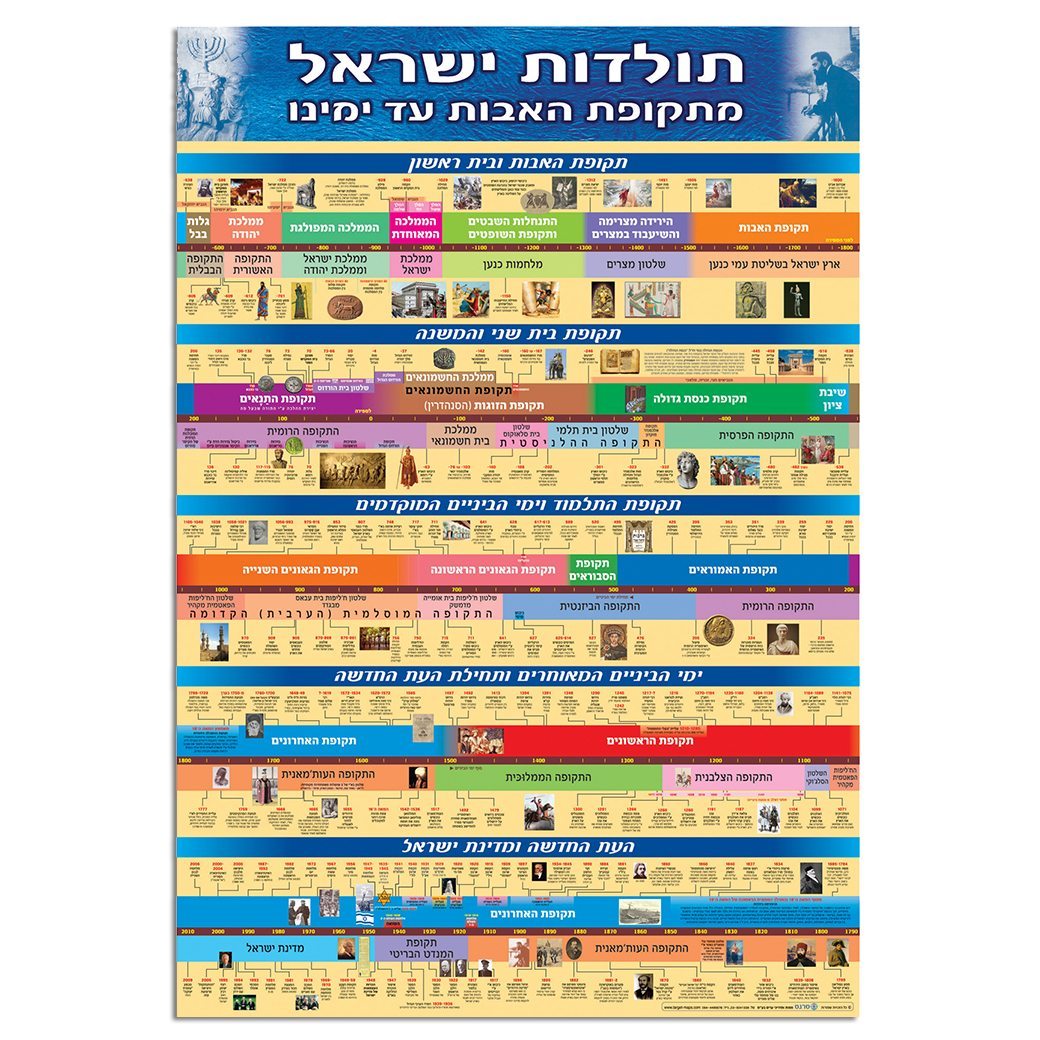 The Story of Israel (HE)