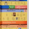 The Story of Israel - Map-4