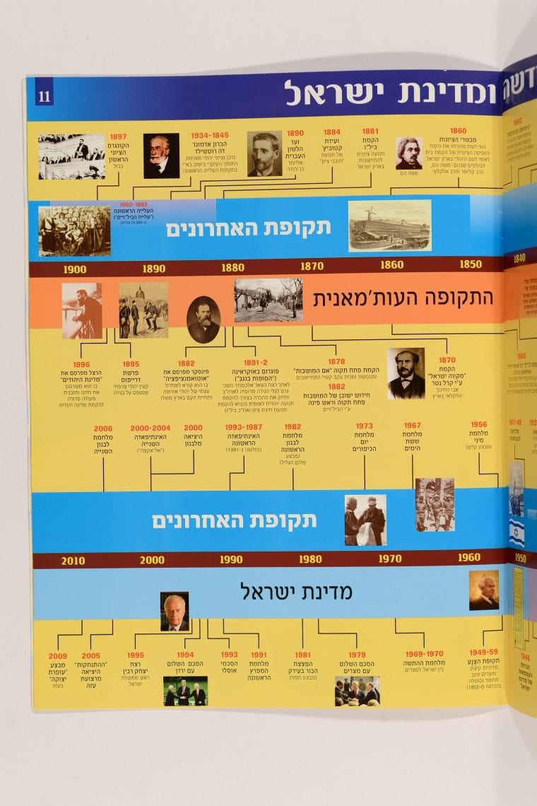 תולדות ישראל - חוברת-2
