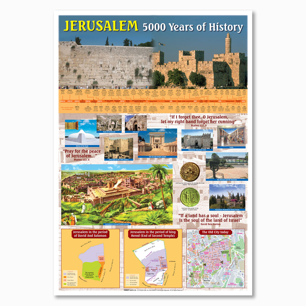 Poster: Jerusalem (English)
