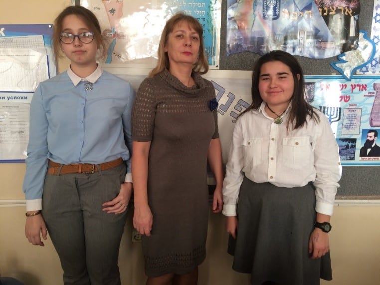 Школа N 12 Мишпахтейну. Макарова Марта и Газнанова Наиля Руководитель проекта учитель Василевицкая Ольга